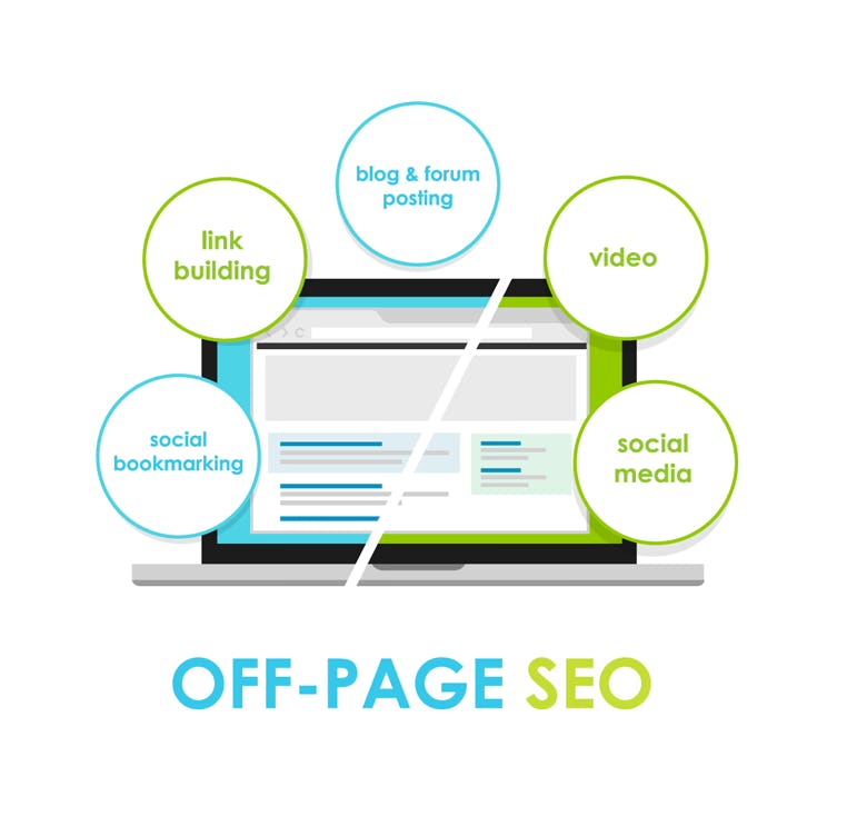 off page seo services in michigan